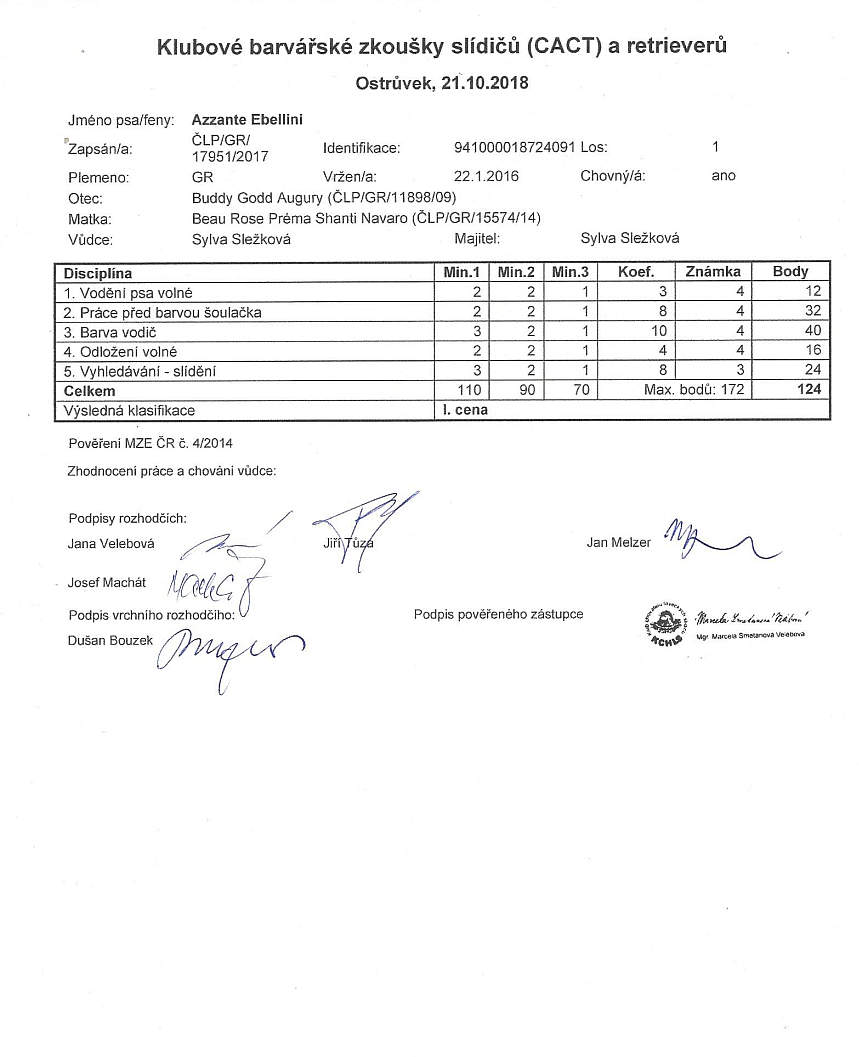 Soudcovská tabulka KBZ Ostrůvek-Denny
